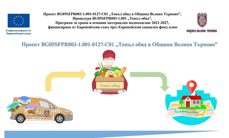 С топъл обяд ще подпомагат 200 социалнослаби великотърновци през цялата година